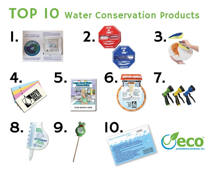 Top 10 Promotional Products for Water Conservation Programs Eco
